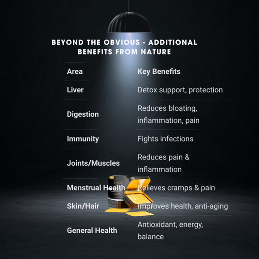 PARTYPROOF-Hangover Strips